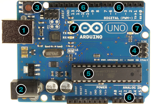 Элементы управления Arduino UNO - USB. DC,LED,ISP,RESET, микроконтроллер ATMega
