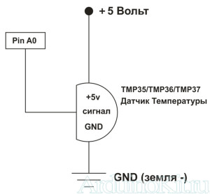 Circuit for Arduino - Temperature Sensor (Lesson 7)